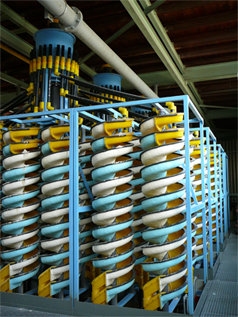 LM Series Spiral Concentrator